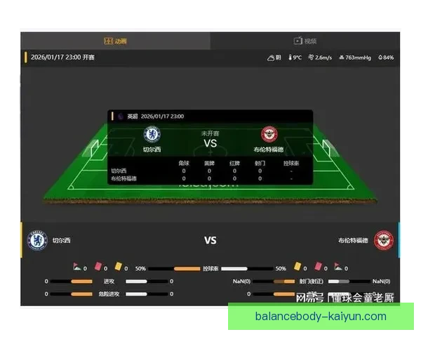 英超布伦特福德对阵切尔西，状态回暖值得关注