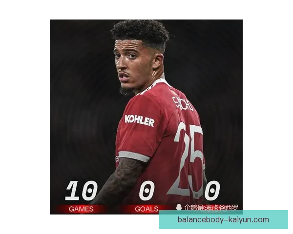 加布里埃尔·苏索状态回暖，近期表现值得关注